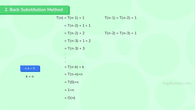 3_Recurrence_Relation_2_Recurrence_Relation_Solving_Methods
