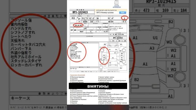 авто из японии honda stpwgn spada