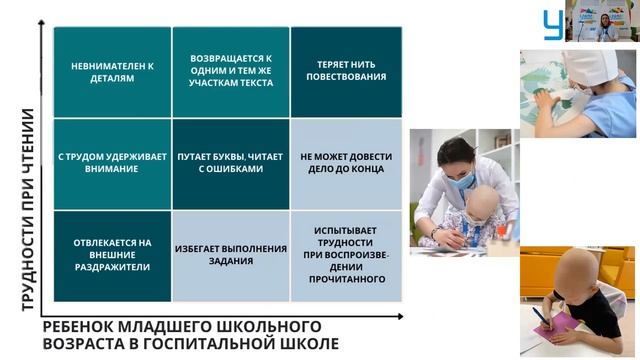 Доклад №11. Игнашина Виктория Владимировна.