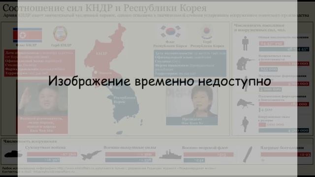 В КНДР захотели усилить роль правящей партии в политике страны