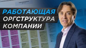 Как УСПЕШНО построить и внедрить ОРГСТРУКТУРУ В БИЗНЕСЕ / Как масштабировать компанию
