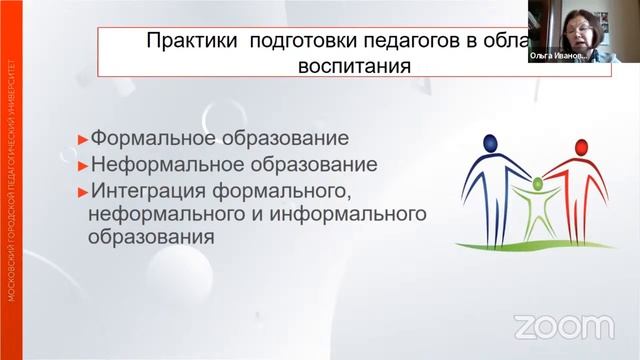 Иванова Ольга Анатольевна