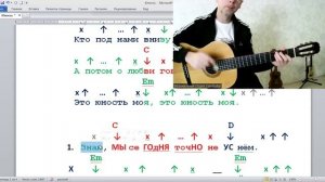 ✅ВИДЕОКОНСПЕКТ УРОКА 🎼Музыкальная студия VsevGuitar. Уроки гитары укулеле и вокала на максималках