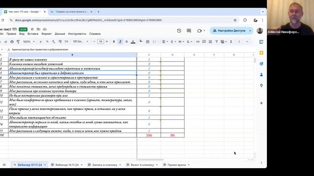Клиника глазами пациента. Почему пациенты не возвращаются?
