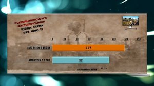 Ryzen 5 5600X vs Ryzen 7 1700 Benchmarks – 15 Tests 🔥