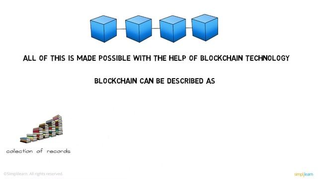 Что такое блокчейн и как он работает