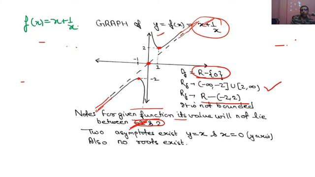 (L9)Signum, Modulus, Greatest Integer  Function Graph & Properties (XII, Mains & Advanced) by Ashis