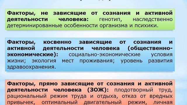 1.3. Здоровый образ жизни. Физическая культура в обеспечении