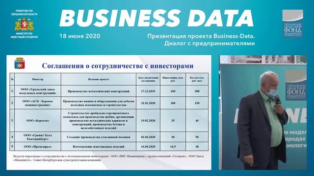 Прямой эфир: Презентация проекта Business-Data. Диалог с предпринимателями