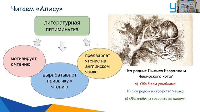 Доклад   №2. Гринчук Анна Александровна