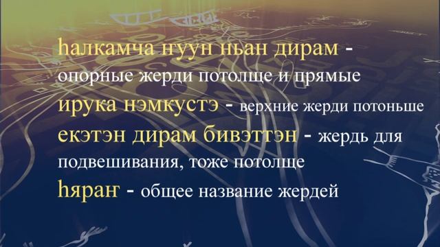 Телеуроки по эвенскому языку. "Эвэдыч төрэгэл". Урок 16