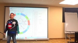 дал : отставку: жене потерял карьеру. астролог Сергей Безбородный
