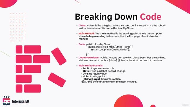 6 -Understanding the Predefined Code смотреть онлайн