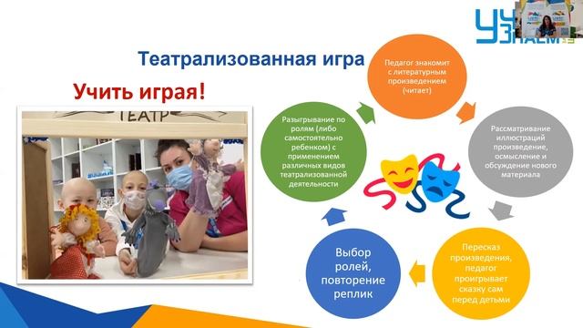 Доклад №5. Фролова Светлана Александровна