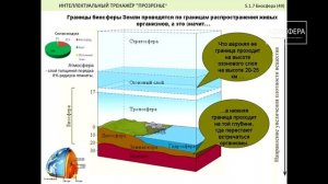 26 Философия часть 7