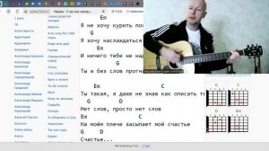 ✅ВИДЕОКОНСПЕКТ УРОКА 🎼Музыкальная студия VsevGuitar. Уроки гитары укулеле и вокала на максималках