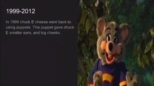 Chuck E. Cheese Puppet Evolution