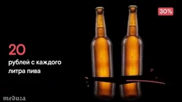 Сколько мы на самом деле платим налогов государству