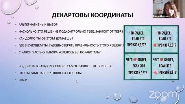 Самокоучинг. Трансформационные вопросы для самомотивации