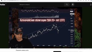 Солодин Дмитрий и его подписчики потеряли сотни тысяч долларов в TLT