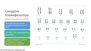 Биология 9 Класс 2 Часть