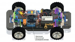 Крепление вентилятора охлаждения мотора