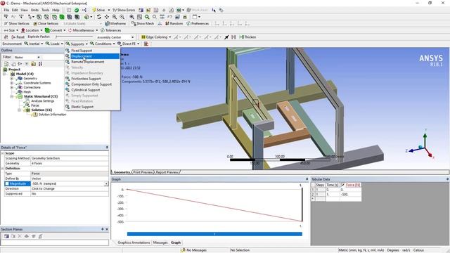 Introduction to Structural Analysis | Static Structural Analysis on Structural Frame using ANSYS