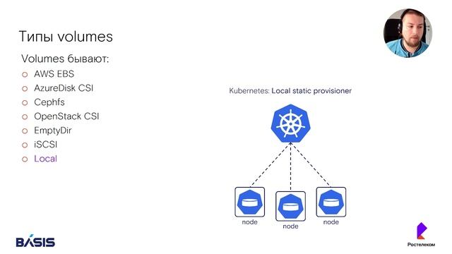 Модуль 18. Тема 1. Kubernetes конфигурация развертывания