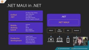 Blazor Hybrid (+.NET MAUI) Tutorial for Beginners - Build mobile, desktop, & web apps with C#