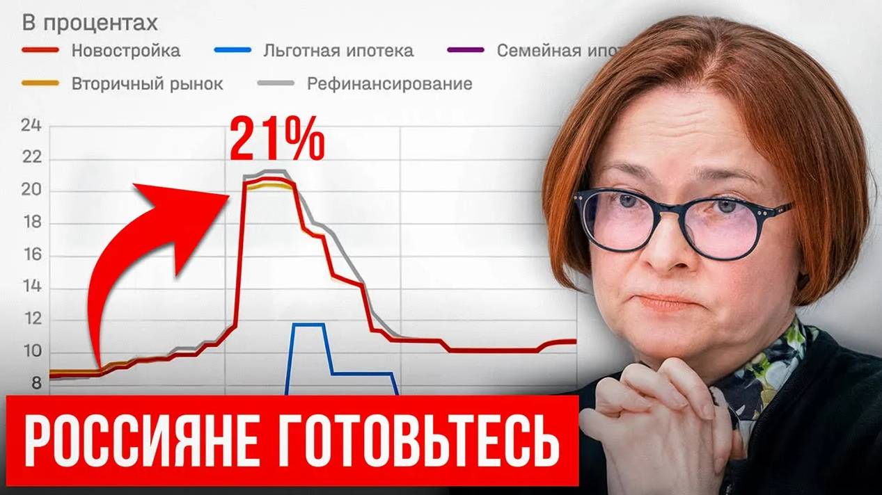 Серьезные изменения ИПОТЕЧНОЙ СТАВКИ! Лучше ПОГАСИ сейчас