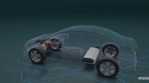 Двигателя Как работают электро двигателя