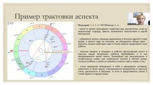 Урок 88. Творческие минорные аспекты