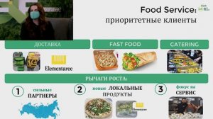 Bonduelle . Растем для будущего.