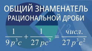 Общий знаменатель рациональной дроби. Вариант 2