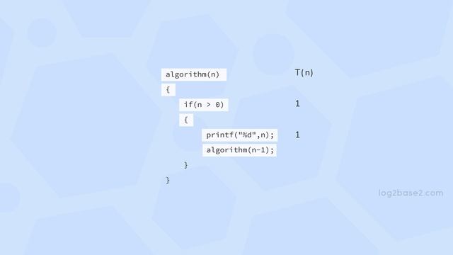 3 Recurrence Relation - 1 Writing Recurrence Relation