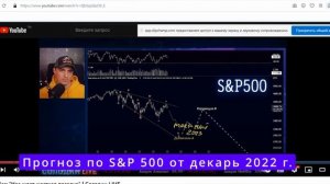 Дмитрий Солодин и его подписчики потеряли деньги на шорте S&P500