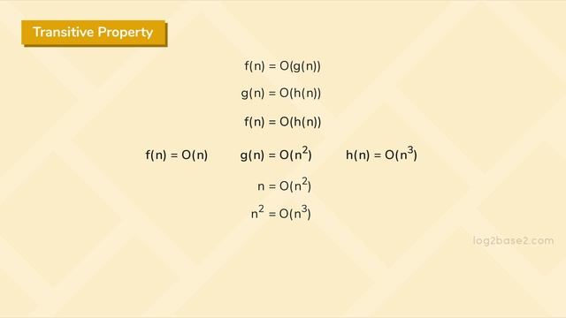 2) Asymptotic_Notations | 7_Properties_of_Asymptotic_Notations