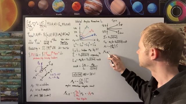 Quantum Angular Momentum and Spin - Physics III (Optics)