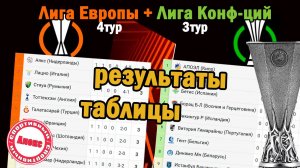 Лига Европы  Конференций. Результаты 4 тур + Таблица.