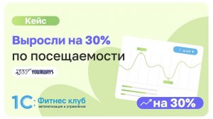 Выросли на 30% благодаря программе 1С:Фитнес клуб