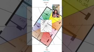 Как улучшить отношения?