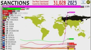 Самые санкционированные страны мира с 1990 по 2024 год