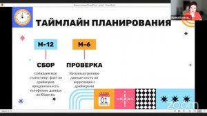 Как спланировать бюджет поддержки и остаться в плюсе?