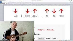 ✅ВИДЕОКОНСПЕКТ УРОКА 🎼Музыкальная студия VsevGuitar. Уроки гитары укулеле и вокала на максималках