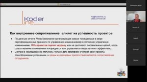 Вебинар «Управление сопротивлением к изменениям: Как преодолеть негативные реакции на автоматизацию»