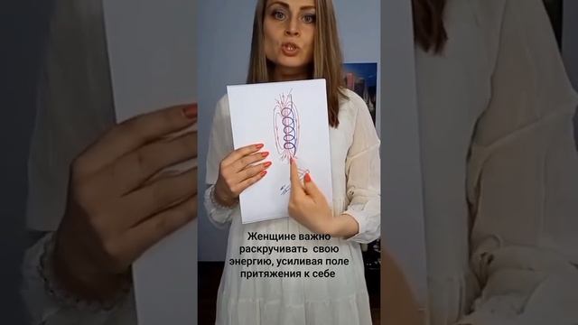 Женская притягательность