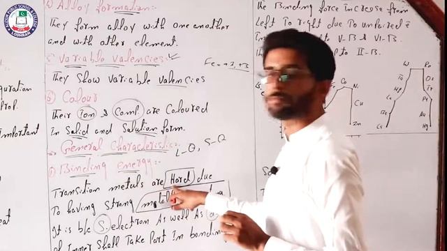 Preparation of transition element | Lecture # 31 | Chapter # 6 | 2nd Year | Chemistry | Sir Ramzan