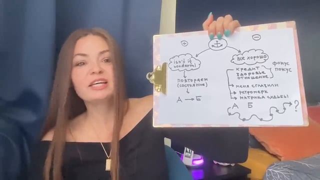 Самый простой способ ИЗМЕНИТЬ РЕАЛЬНОСТЬ _ техника Невилла Годдарда