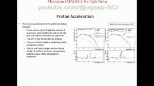 RICAP-24 Roma International Conference on AstroParticle Physics