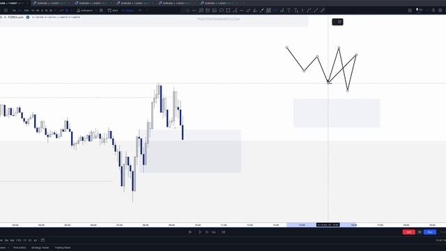 2._LC-2A_-_Fake_Break_Walkthrough